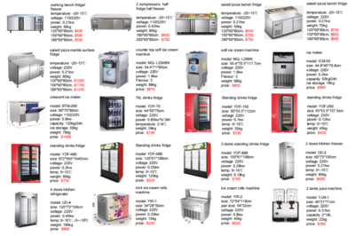 Refrigerated equipment, refrigerator, ice maker, ice cream machine, drinks fridge